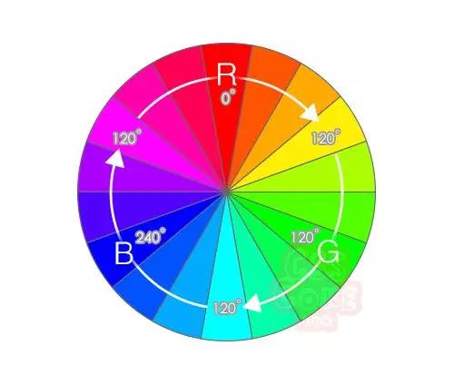 免費企業(yè)網(wǎng)站建設(shè)